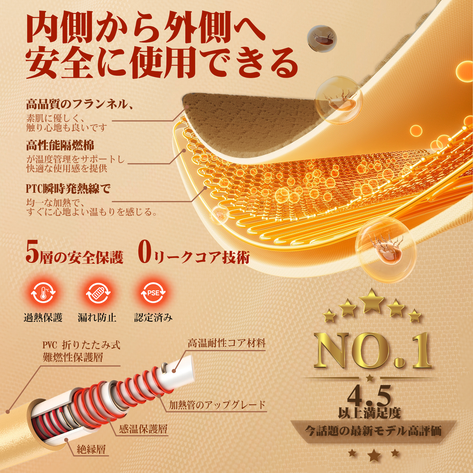 睡袋毛毯 主图 5