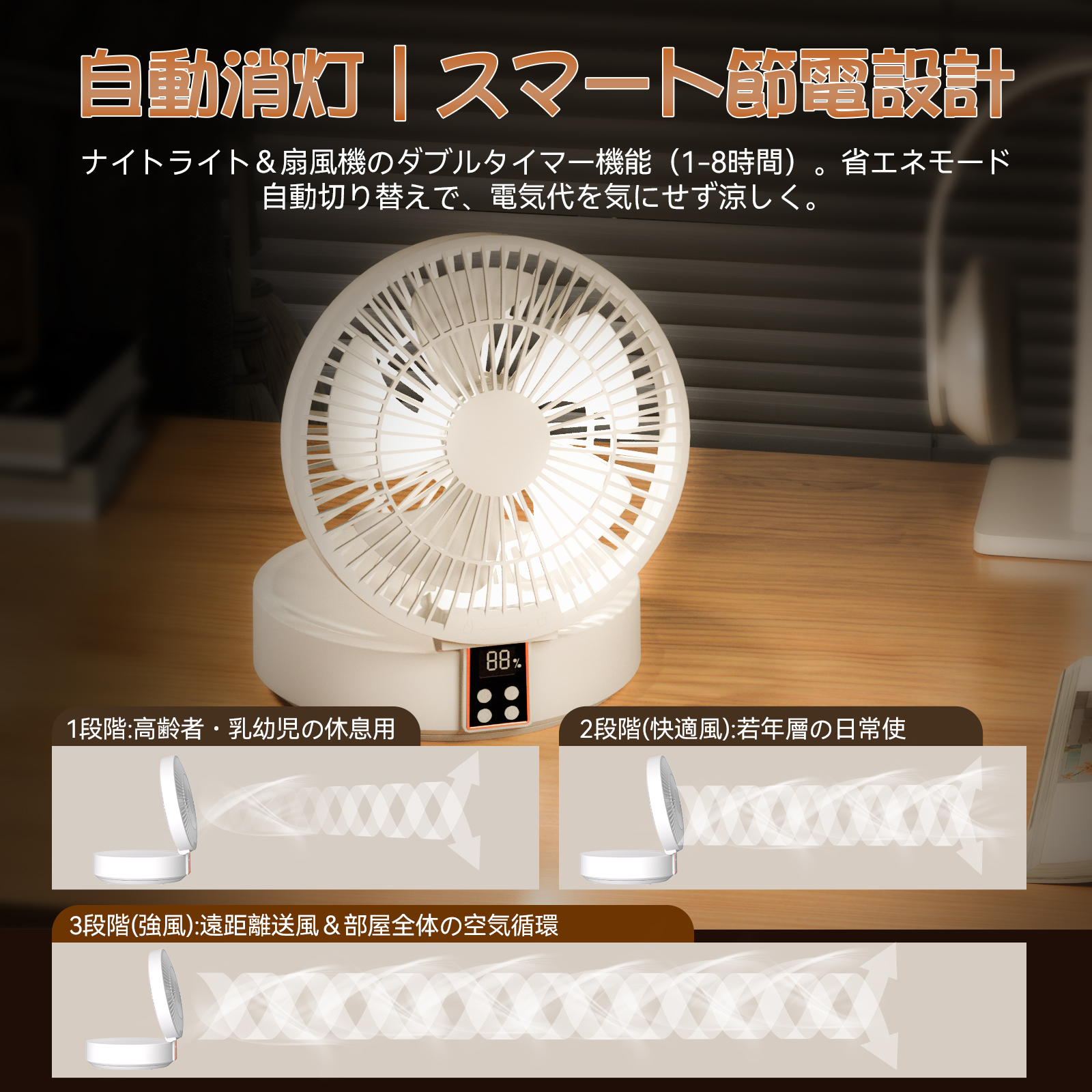 折叠风扇 主图 3