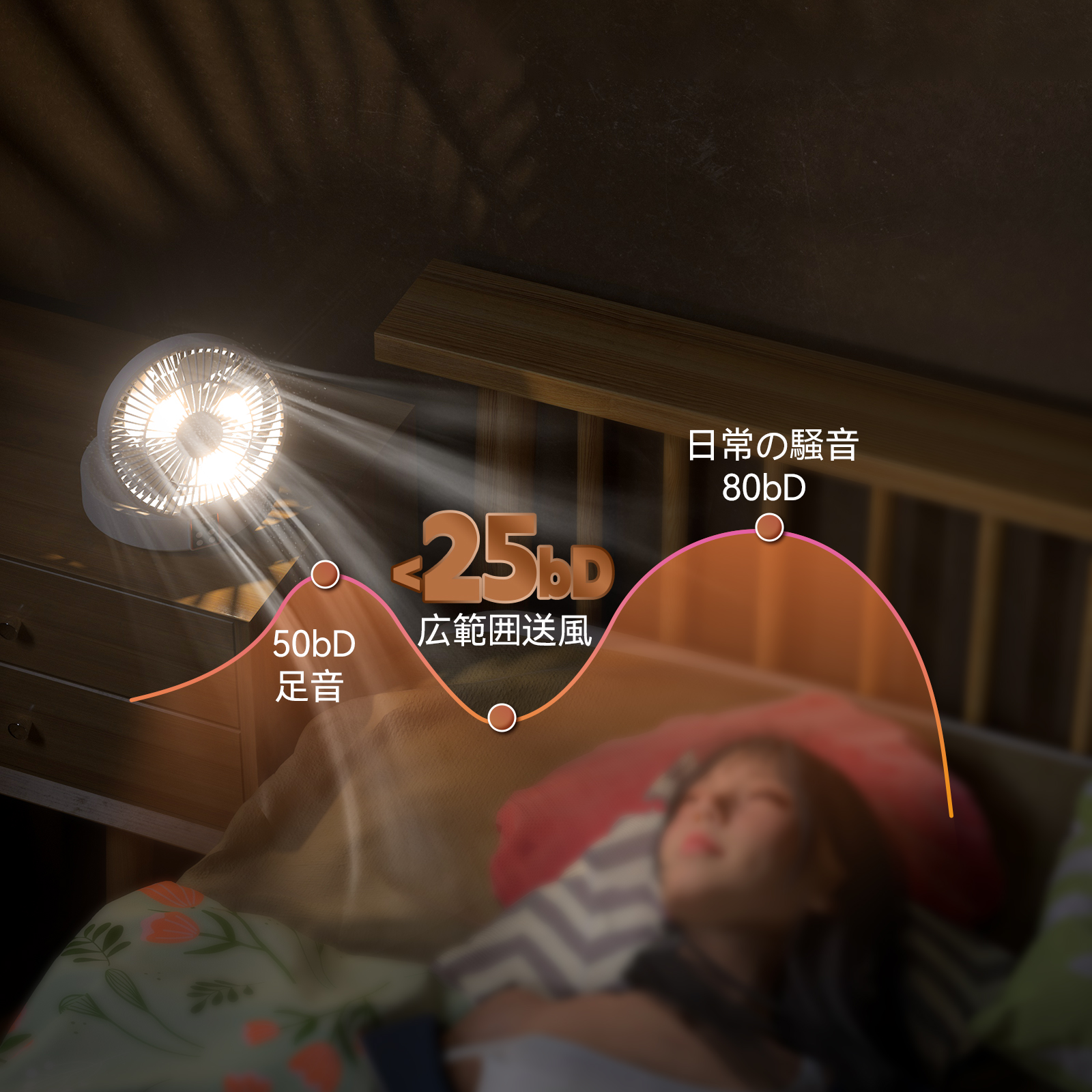 折叠风扇 主图 4