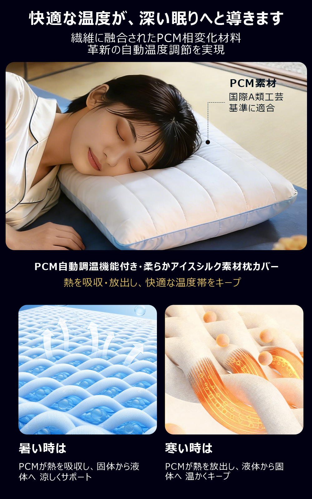 记忆海绵枕头 主图 5