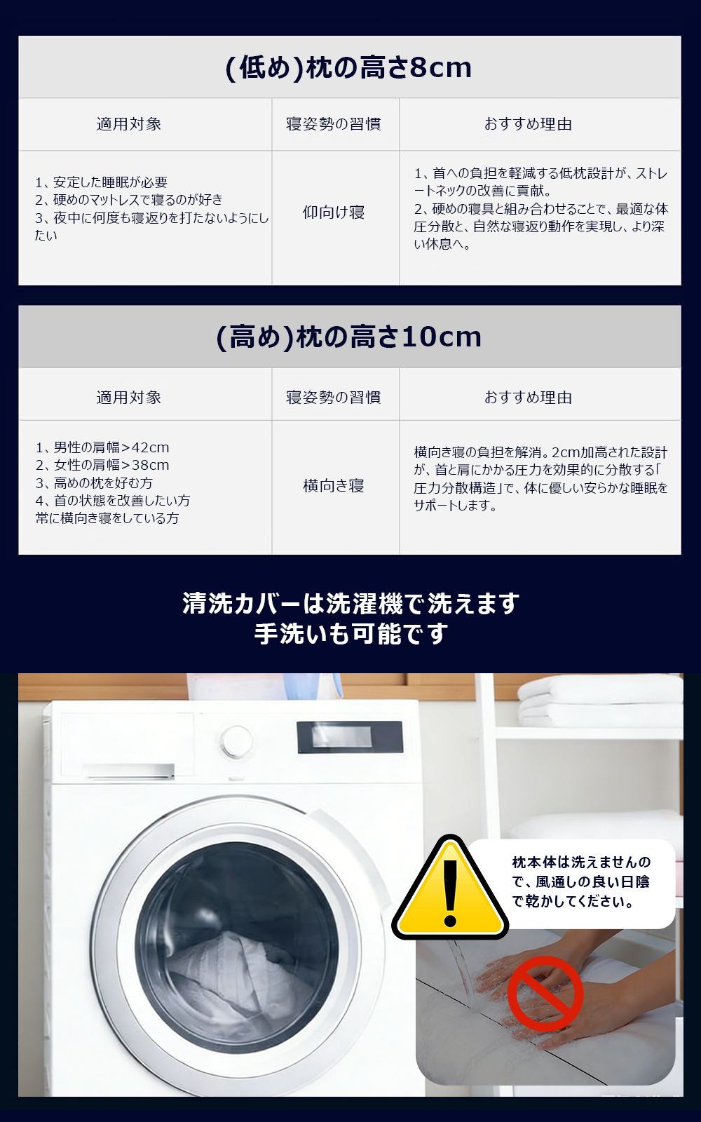 记忆海绵枕头 主图 6