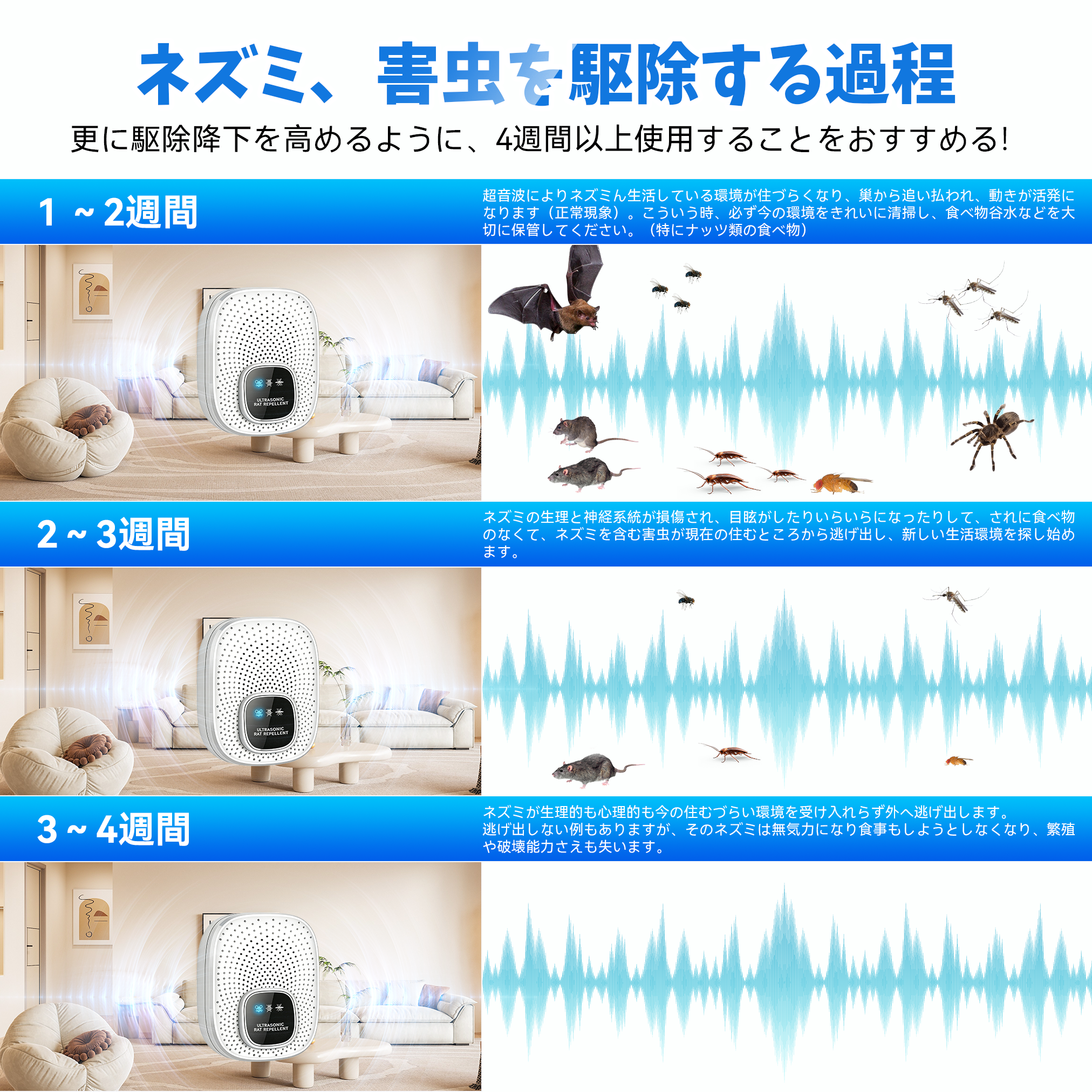 驱蚊器 主图 1