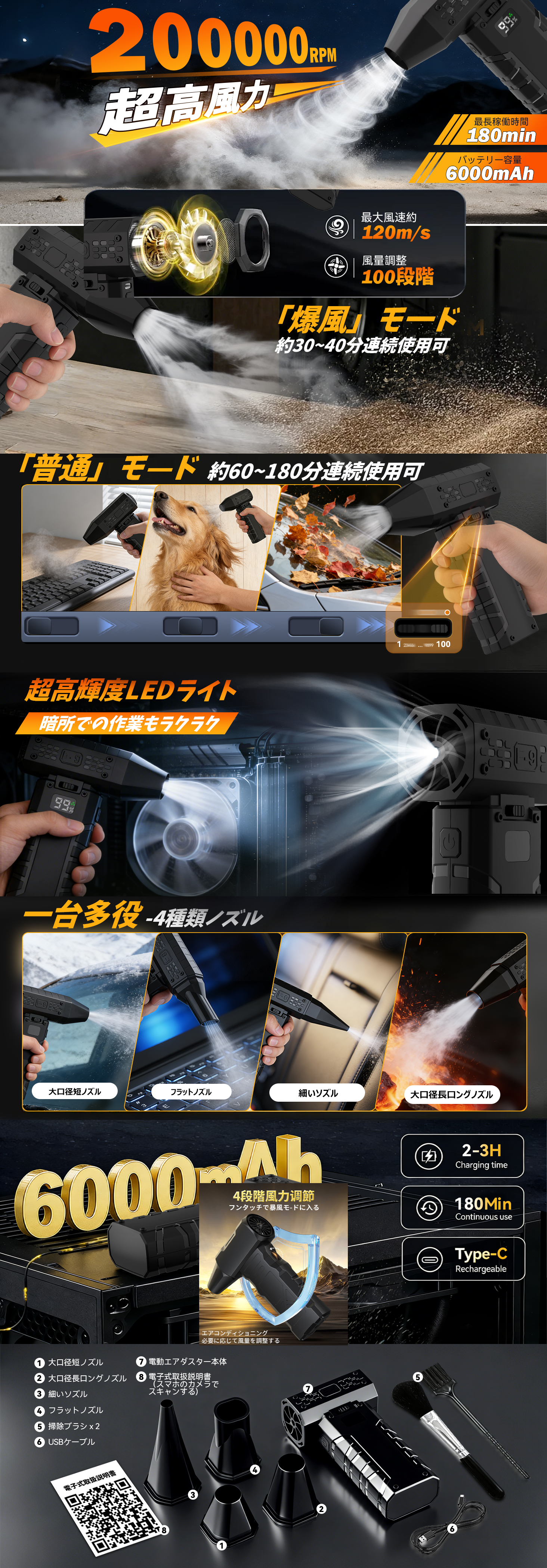 暴力风扇 PC A+ 1